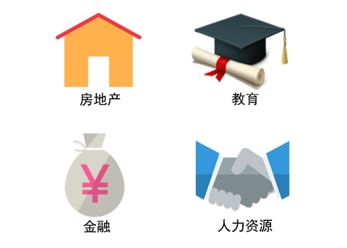 房地產(chǎn)
